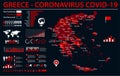Greece Map - Coronavirus COVID-19 Infographic Vector Royalty Free Stock Photo