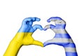 Greece Ukraine Heart, Hand gesture making heart