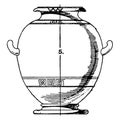 Greek Urn Greek Urn Have A Significance From The Point Of View Of Funerals, Vintage Engraving