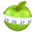 Green Apple With Measurement