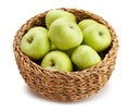 green apples basket