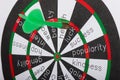 Green arrow Darts that fall Royalty Free Stock Photo