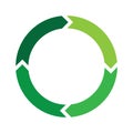 green arrow recycle logo vector icon template Royalty Free Stock Photo