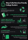 Green Awareness Infographic Poster