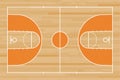 Green basketball court floor with line pattern background. Basketball field. Vector