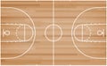 Green basketball court floor with line pattern background. Basketball field. Vector