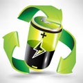 Green battery recycling concept