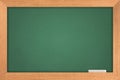 Green blackboard