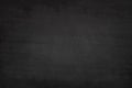 Blackboard Black Chalkboard Grunge dirty board background texture. Royalty Free Stock Photo