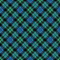 Green and blue stylized checkered background for prints, fabrics, designs, clothes Royalty Free Stock Photo