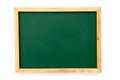 Green board with wood frame on white background Royalty Free Stock Photo