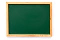 Green board with wooden frame on white background