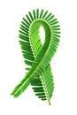 Green breast cancer sign