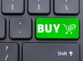 Green buy with shopping cart symbol button Royalty Free Stock Photo