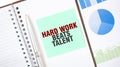Green card on the white notepad. Text HARD WORK BEATS TALENT. Business concept Royalty Free Stock Photo