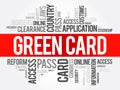 Green card word cloud collage, immigration concept background Royalty Free Stock Photo