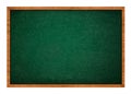 Green chalkboard