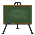 Green chalkboard wood frame on easel