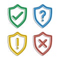 Green check, red cross, blue question mark and yellow exclamation point in shield