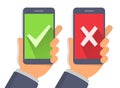 Green checkmark and red cross on smartphone screens. Hand holding smartphone