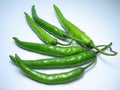 Green Chili