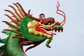 Green Chinese Dragon