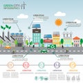 Green city infographics Royalty Free Stock Photo