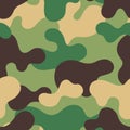 Green classic camouflage, vector seamless pattern in the style of doodles, hand drawn