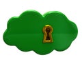 Green cloud with a keyhole