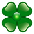 Green Clover