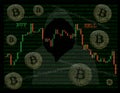 Cryptocurrency buying and trading dangers