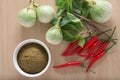 Green curry paste in white cup on wood background.