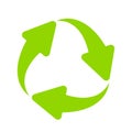 Green cycle vector symbol Royalty Free Stock Photo