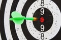 Green dart hits the center zone of target