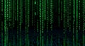 Green digital code falling rain background, binary code streams, technology and data concept Royalty Free Stock Photo