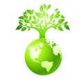 Green earth