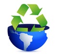 Green earth recycle concept Royalty Free Stock Photo