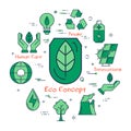 Green Eco Concept Royalty Free Stock Photo