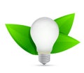 Green eco energy concept. Idea growing Royalty Free Stock Photo