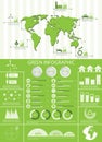 Green ecology info graphics