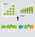 Green economy concept : Graph of growing sustainable environment