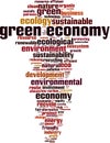 Green economy word cloud Royalty Free Stock Photo