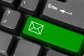 Green email button Royalty Free Stock Photo
