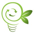 Green energy