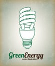 Green energy