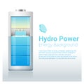Green energy concept background with hydro energy charging battery
