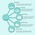 Green energy. Infographics. Royalty Free Stock Photo
