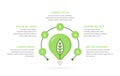 Green Energy Infographics Royalty Free Stock Photo
