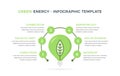 Green Energy Infographics Royalty Free Stock Photo