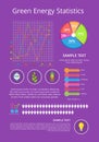 Green Energy Statistics Poster Vector Illustration